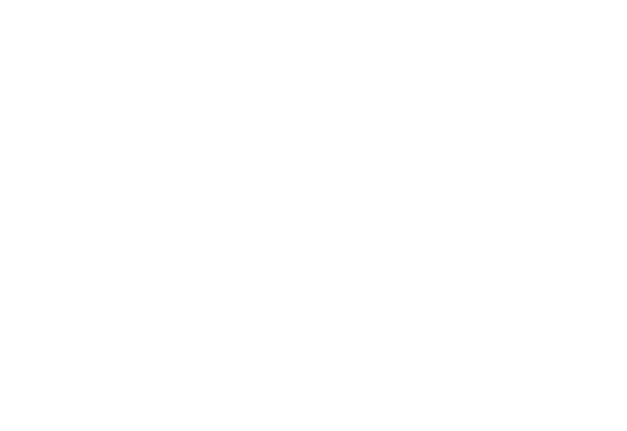 BPMSad
